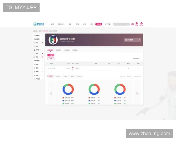 体育直播系统不再局限于画质 协作链路的深度正成为平台竞争的新高地
